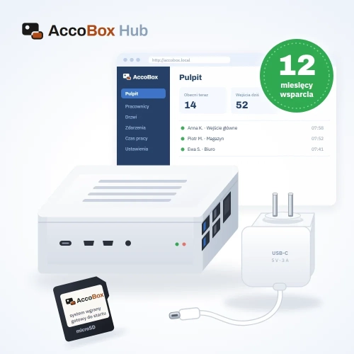 Centrala kontroli dostępu AccoBox-Hub z kartą microSD i zasilaczem