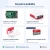 Zawartość zestawu AccoBox-Hub: Raspberry Pi 4, obudowa, zasilacz i karta microSD z systemem AccoBox