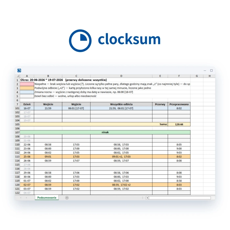 ClockSum – program do sumowania godzin czasu pracy